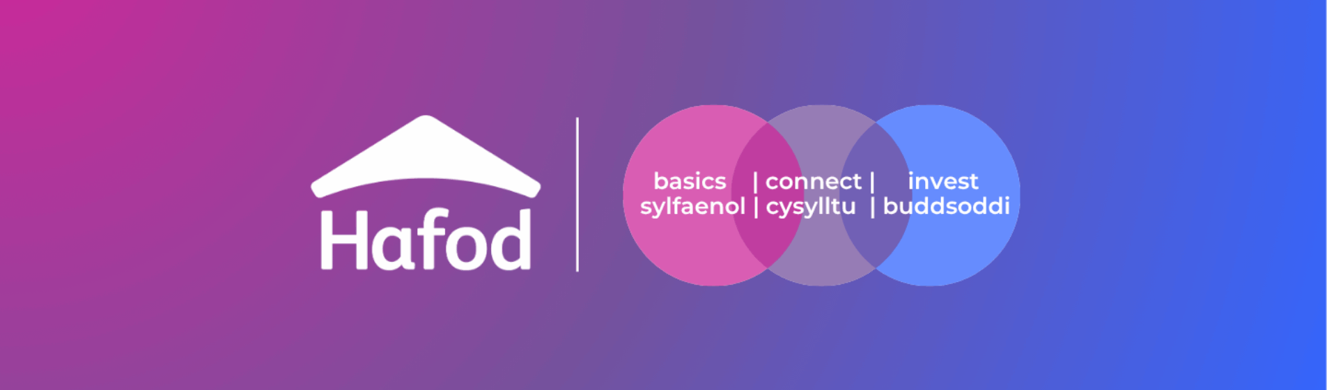 Hafod logo and our missions, get the basics right, connect with you and invest for a better future